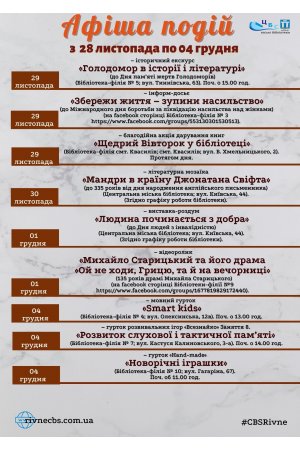 План заходів з 28 листопада по 04 грудня 2022 року ЦБС м. Рівне