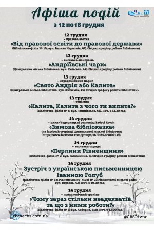 План заходів з 12 по 18 грудня 2022 року ЦБС м. Рівне