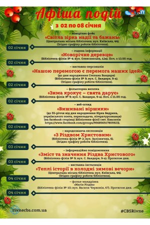 План заходів з 02 по 08 січня 2023 року ЦБС м. Рівне