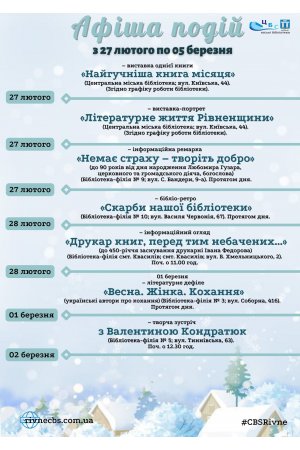План заходів з 27 лютого по 05 березня 2023 року ЦБС м. Рівне