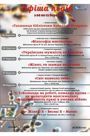 План заходів з 06 по 12 березня 2023 року ЦБС м. Рівне