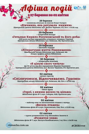 План заходів з 27 березня по 02 квітня 2023 року ЦБС м. Рівне