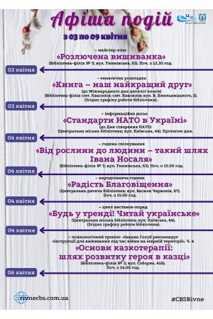 План заходів з 03 по 09 квітня 2023 року ЦБС м. Рівне