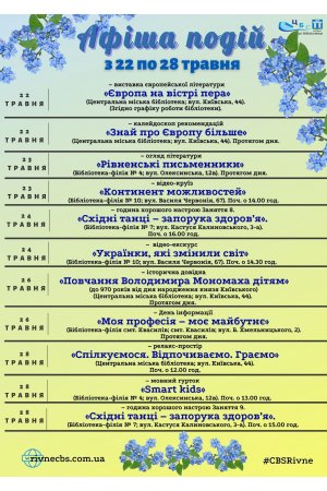 План заходів з 22 по 28 травня 2023 року ЦБС м. Рівне