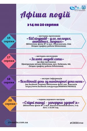 План заходів з 14 по 20 серпня 2023 року ЦБС м. Рівне