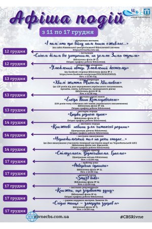 План заходів з 11 по 17 грудня 2023 року ЦБС м. Рівне