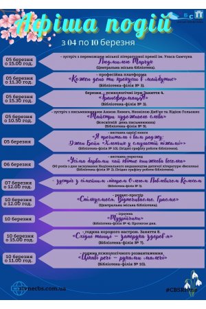  План заходів з 04 по 10 березня 2024 року ЦБС м. Рівне