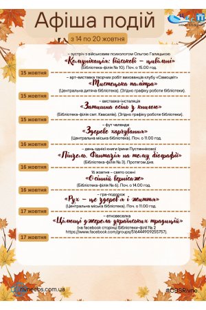 План заходів з 14 по 20 жовтня 2024 року ЦБС м. Рівне 