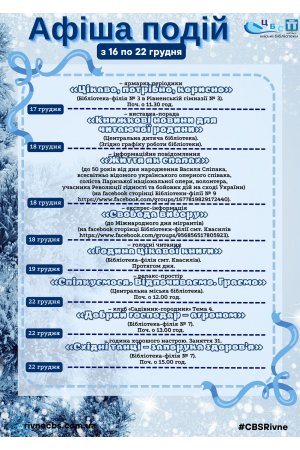  План заходів з з 16 по 22 грудня 2024 року ЦБС м. Рівне 