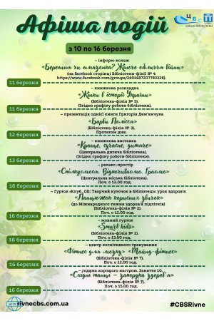 План заходів з 10 по 16 березня 2025 року ЦБС м. Рівне 