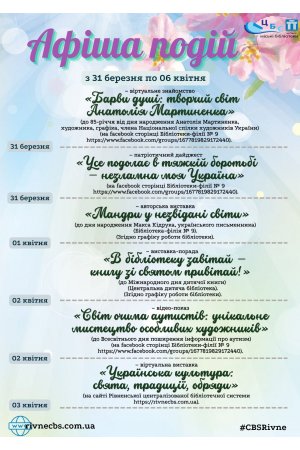 План заходів з 31 березня по 06 квітня  2025 року ЦБС м. Рівне 