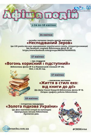 План заходів з 14 по 18 квітня 2025 року ЦБС м. Рівне 