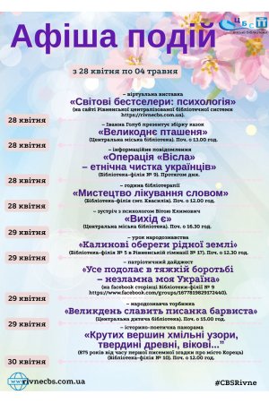 План заходів з 28 квітня по 04 травня 2025 року ЦБС м. Рівне 