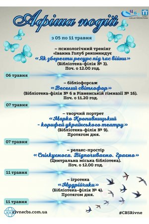План заходів з 05 по 11 травня 2025 року ЦБС м. Рівне 