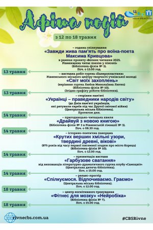 План заходів з 12 по 18 травня 2025 року ЦБС м. Рівне 