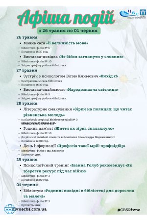 План заходів з 26 травня по 01 червня 2025 року ЦБС м. Рівне 