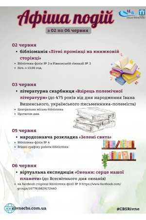 План заходів з 02 по 06 червня 2025 року ЦБС м. Рівне 