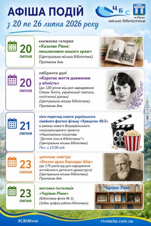 План заходів з 20 по 26 липня 2026 року ЦБС м. Рівне 