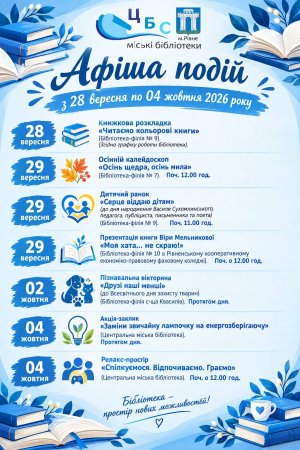 План заходів з 28 вересня по 04 жовтня 2026 року ЦБС м. Рівне 