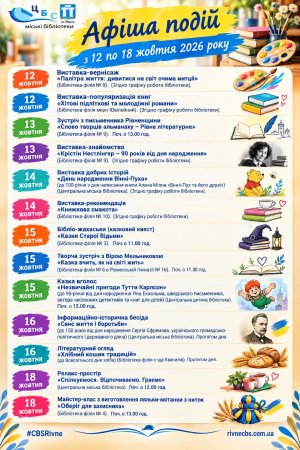  План заходів з 12 по 18 жовтня 2026 року ЦБС м. Рівне 