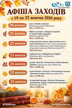 План заходів з 12 по 18 жовтня 2026 року ЦБС м. Рівне 