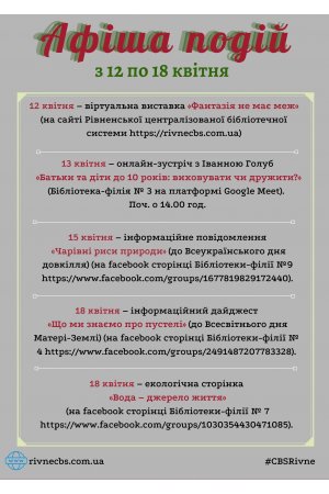 План заходів з 12 по 18 квітня 2021 року ЦБС м. Рівне