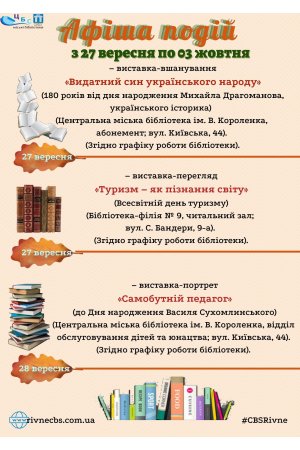 План заходів з 27 вересня по 03 жовтня 2021 року ЦБС м. Рівне