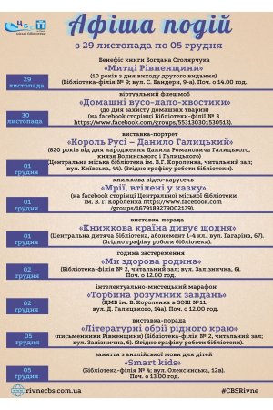 План заходів з 29 листопада по 05 грудня 2021 року ЦБС м. Рівне