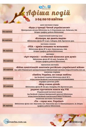 План заходів з 04 по 10 квітня 2022 року ЦБС м. Рівне