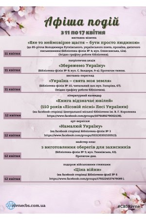 План заходів з 11 по 17 квітня 2022 року ЦБС м. Рівне