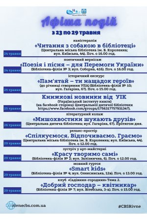 План заходів з 23 по 29 травня 2022 року ЦБС м. Рівне
