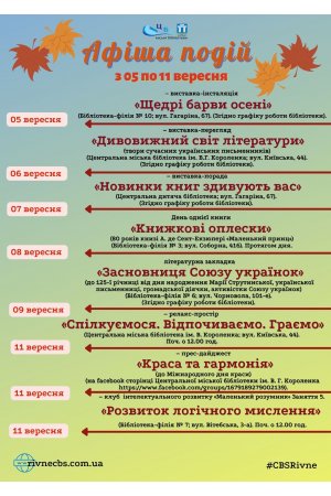 План заходів з 05 по 11 вересня 2022 року ЦБС м. Рівне