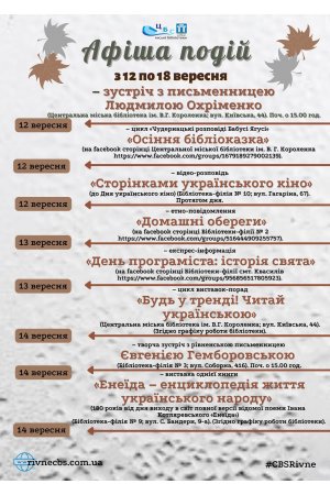 План заходів з 12 по 18 вересня 2022 року ЦБС м. Рівне