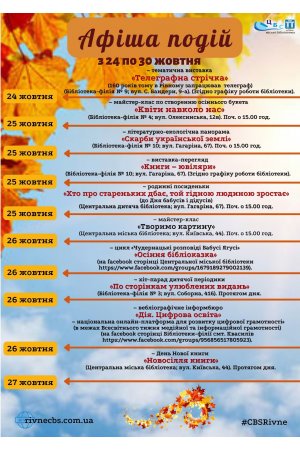 План заходів з 24 по 30 жовтня 2022 року ЦБС м. Рівне
