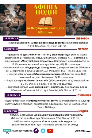 До Всеукраїнського дня бібліотек
