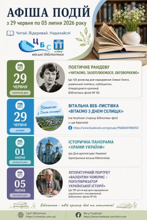 План заходів з 29 червня по 05 липня 2026 року ЦБС м. Рівне 