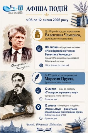 План заходів з 06 по 12 липня 2026 року ЦБС м. Рівне 