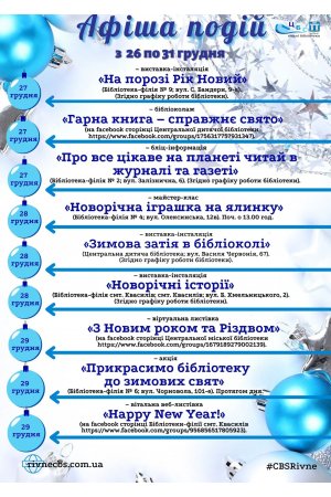 План заходів з 26 по 31 грудня 2022 року ЦБС м. Рівне
