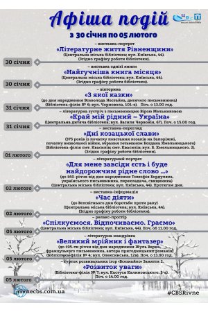 План заходів з 30 січня по 05 лютого 2023 року ЦБС м. Рівне