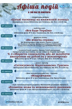 План заходів з 06 по 12 лютого 2023 року ЦБС м. Рівне