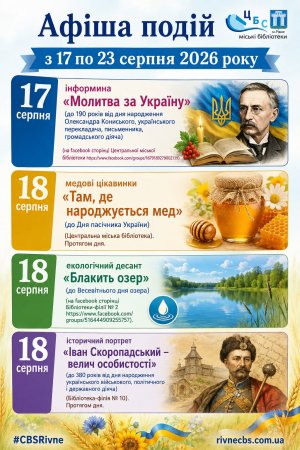 План заходів з 17 по 23 серпня 2026 року ЦБС м. Рівне