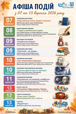 План заходів з 07 по 13 вересня 2026 року ЦБС м. Рівне 