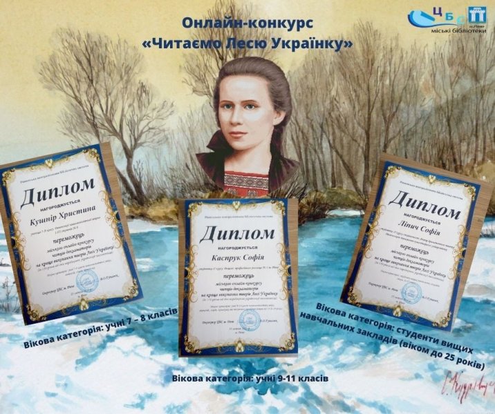 Переможці міського онлайн-конкурсу читців-декламаторів на краще виконання творів Лесі Українки «Читаємо Лесю Українку» 