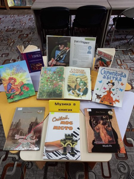 Тематична виставка «Музика в книгах»
