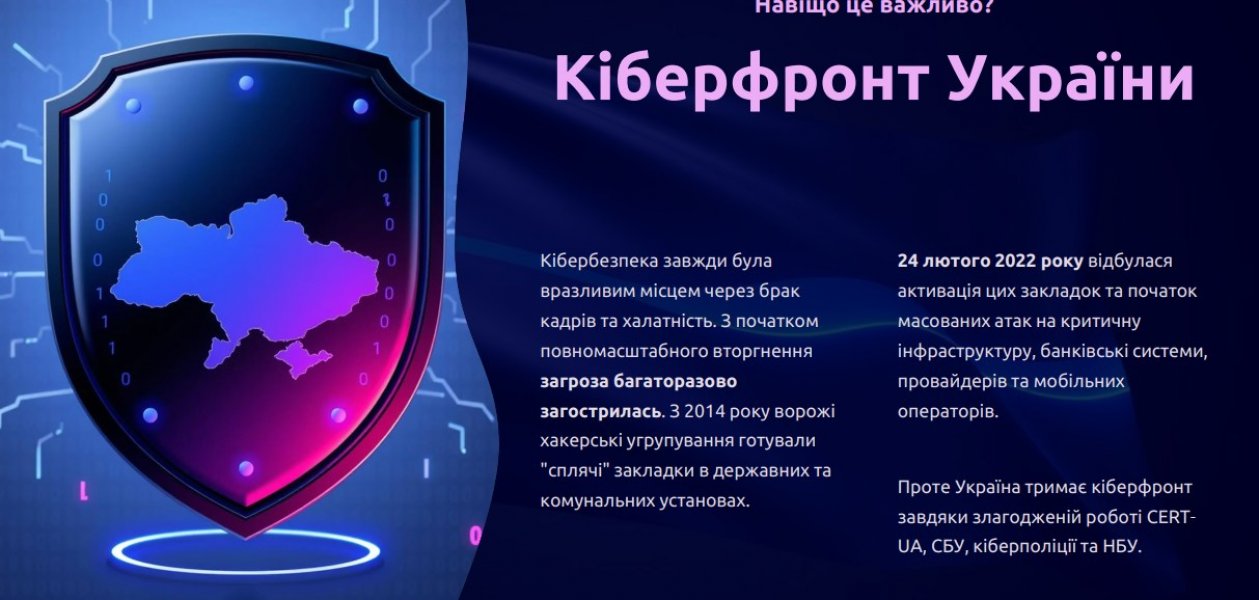 Консультація «Захист - це твоя безпека» (Місяць кібербезпеки 2025)