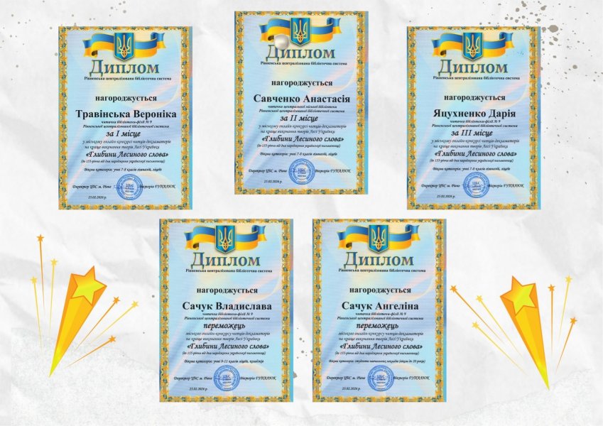 Онлайн-конкурс читців-декламаторів  «Глибини Лесиного слова»