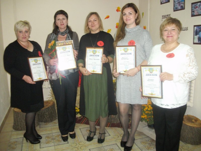 Конкурс професійної майстерності – 2019  «Презентуємо себе – презентуємо бібліотеку»