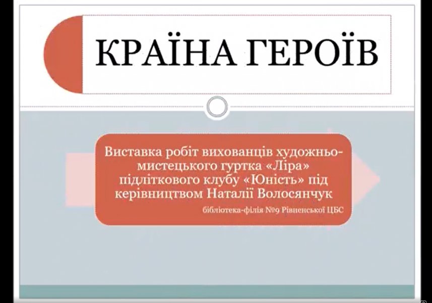 Фільм-презентація ”Країна героїв”