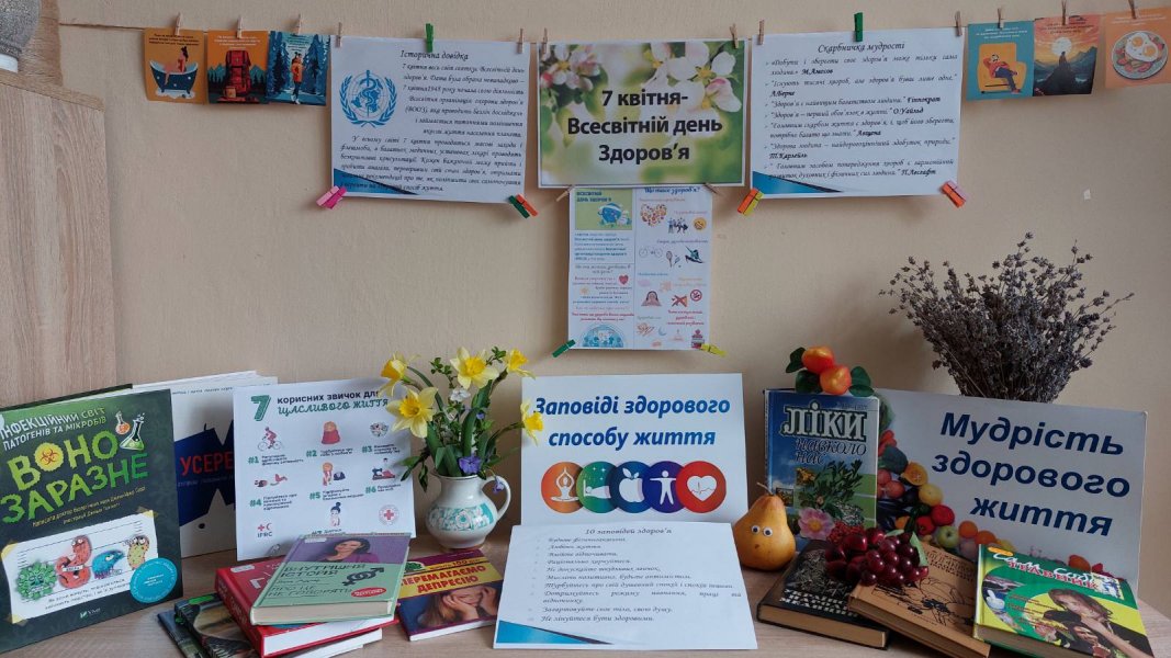 Калейдоскоп корисних порад «Заповіді здорового способу життя» (До Всесвітнього дня здоров’я)
